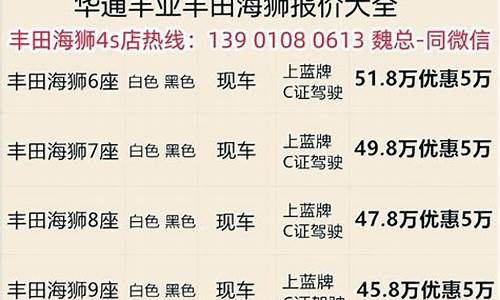 进口丰田海狮7座商务车价格_进口丰田海狮7座商务车价格及图片