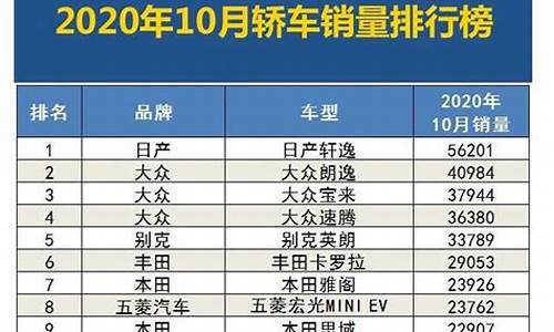 六月份汽车销量排行榜_六月份汽车销量排行榜2023