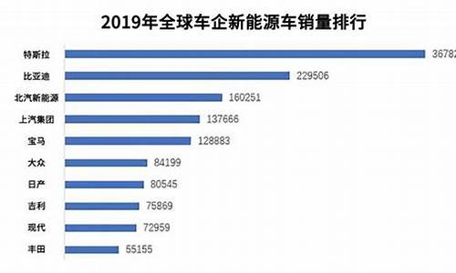 平价汽车排行榜前十名_平价汽车排行榜前十名带车标图片