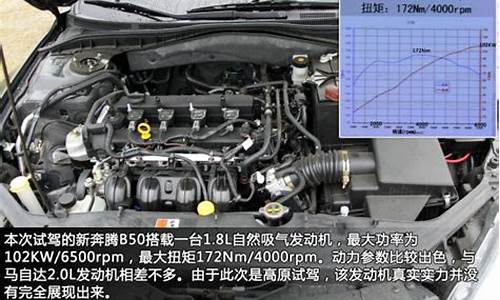 新款奔腾b50发动机是什么发动机啊_新款奔腾b50发动机是什么发动机啊多少钱