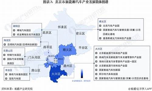 北京新能源汽车科技园_北京新能源汽车科技园地址