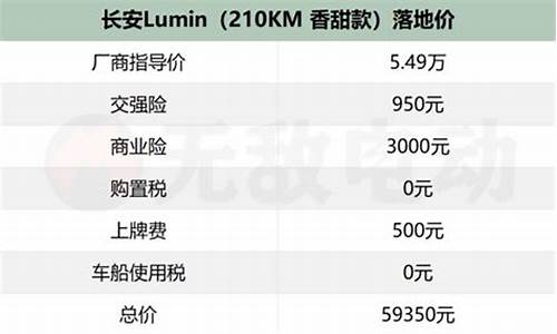 qq纯电动汽车价格表_qq纯电动汽车价格表及图片