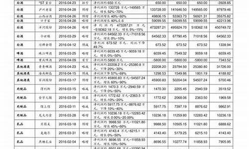 吉利全部价目表_吉利价格一览表