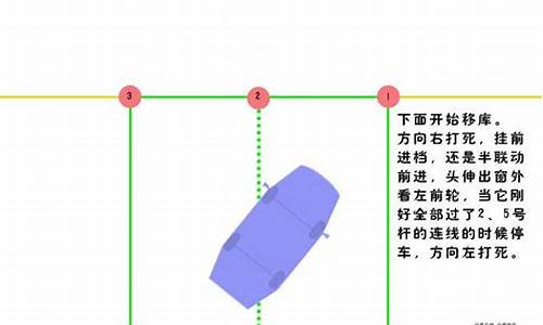 桑塔纳汽车倒桩技巧