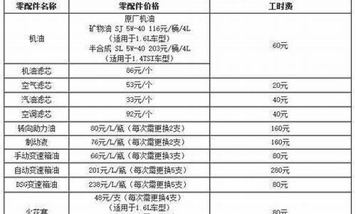 朗逸汽车保养费用_朗逸汽车保养费用多少