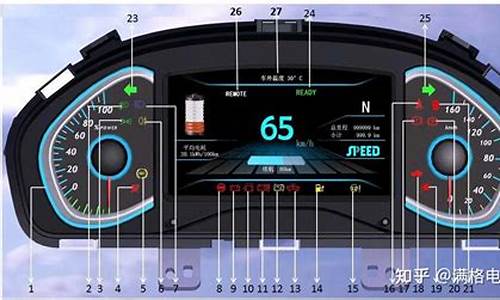 新能源汽车仪表故障指示灯_新能源汽车仪表故障指示灯图解